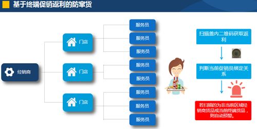 展商推介丨爱创科技 全产业链追溯数字化运营服务商，引领数字内容制作新纪元